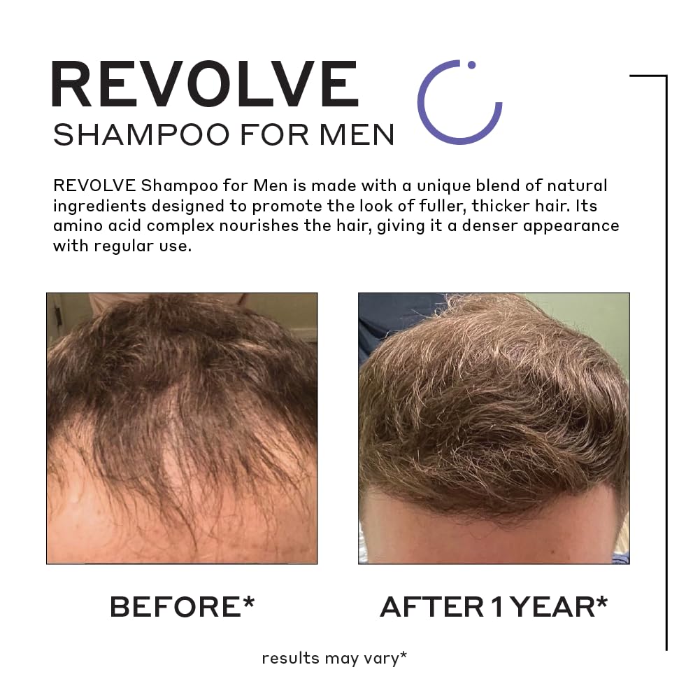 Zenagen Revolve application scene highlighting a quick 5-minute treatment.