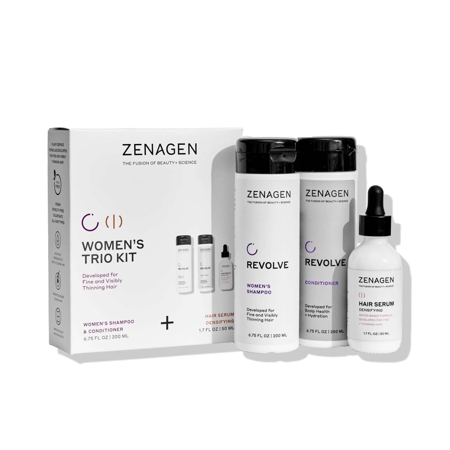 Zenagen Revolve Women's Shampoo bottle highlights a gentle cleanse for fine hair