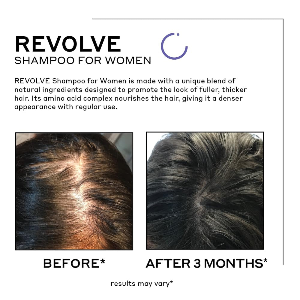 Zenagen Revolve cap-open bottle showing foam for a quick five-minute treatment