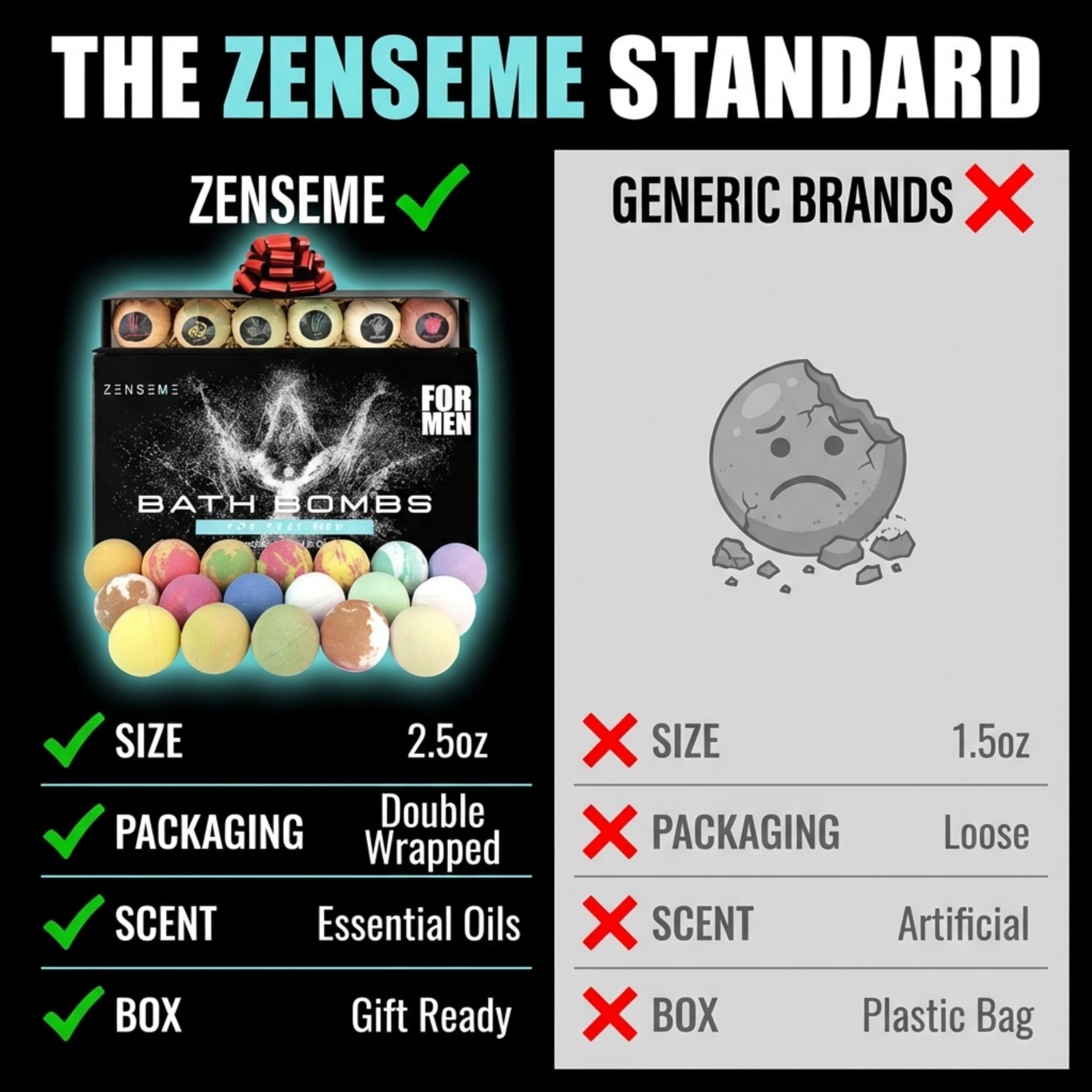 ZenseMe self-care ritual setup with gift-ready packaging