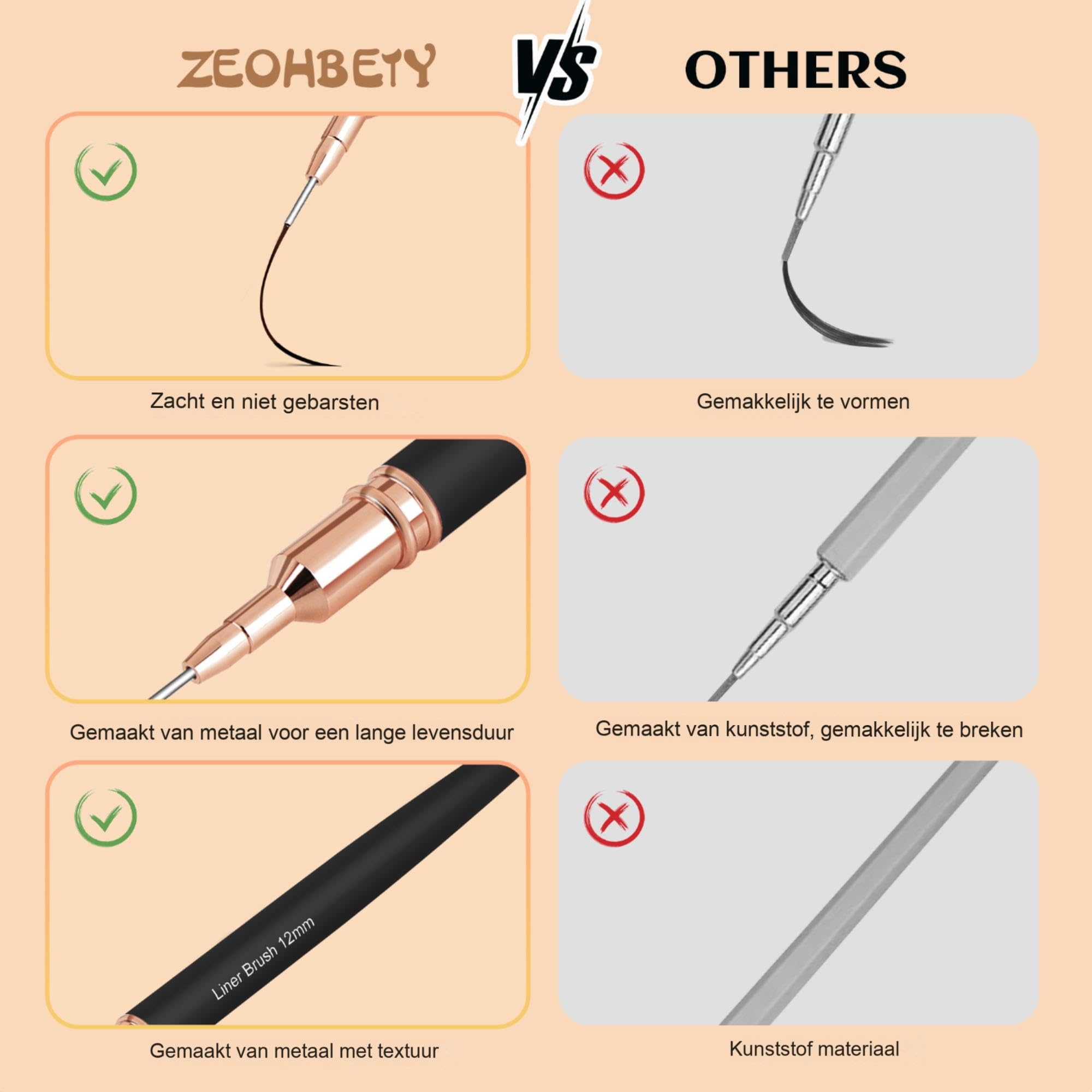 ZEOHBETY 20mm liner brush for long, flowing nail designs.
