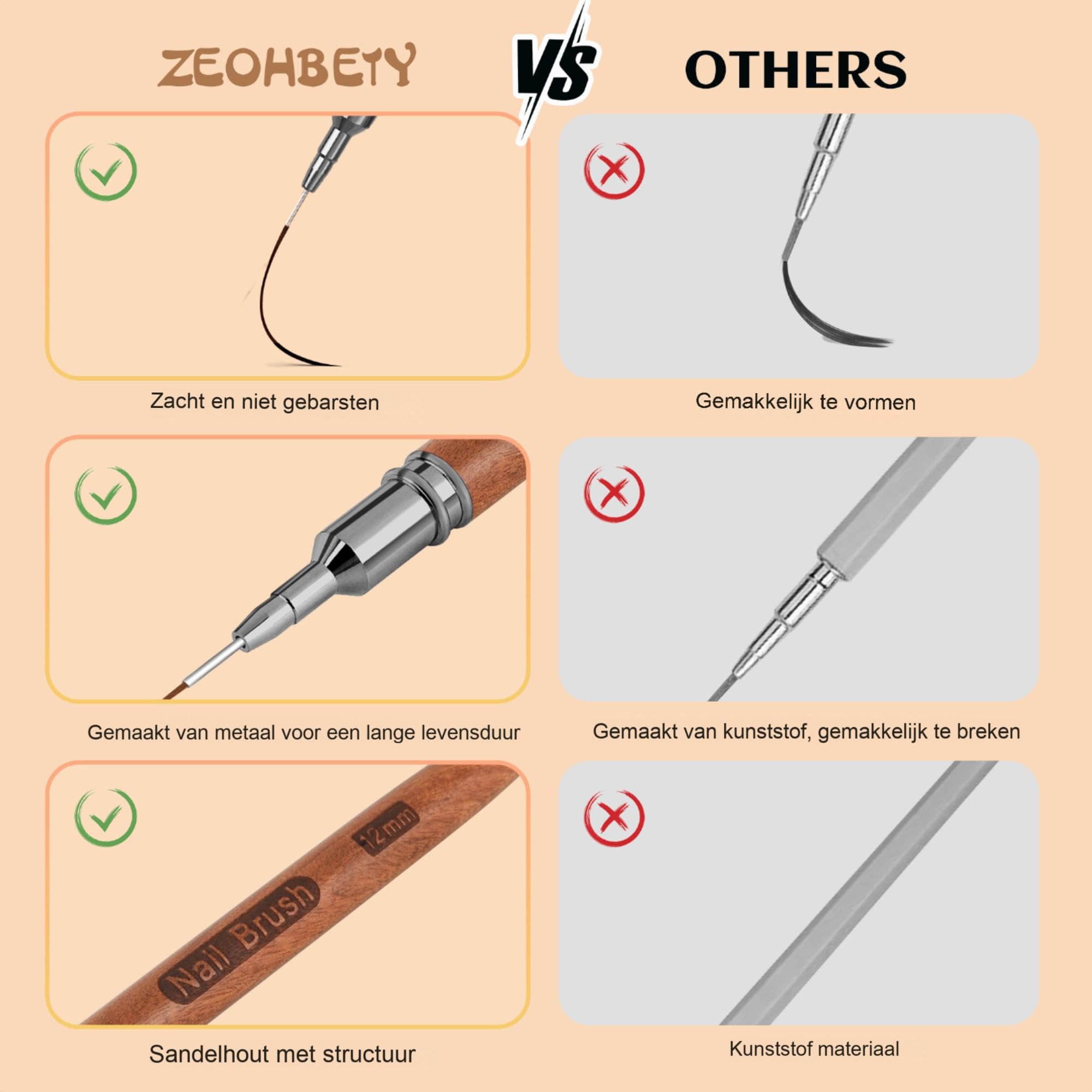 ZEOHBETY 12mm liner brush for bold lines and clean edges.