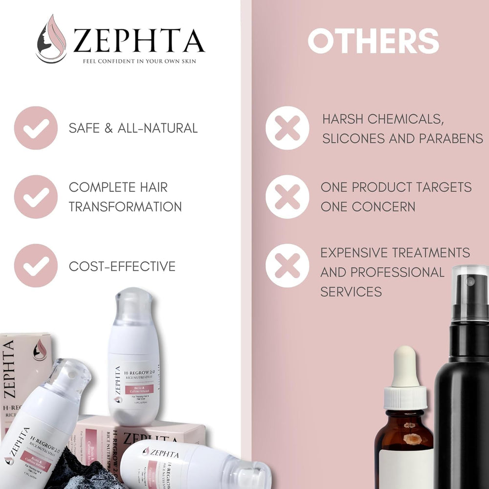Zephta H-Regrow application motion highlights easy spray technique.