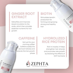 Zephta H-Regrow bottle shown on sink beside bathroom essentials.