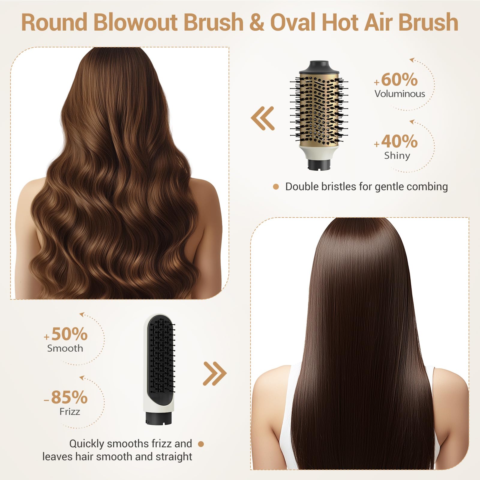 Zephyrluxe Coanda curl technology shapes hair without tangles.