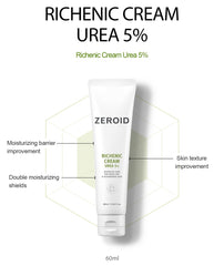 Textura cremosa de Zeroid Richenic con Urea 5% para suavizar la piel