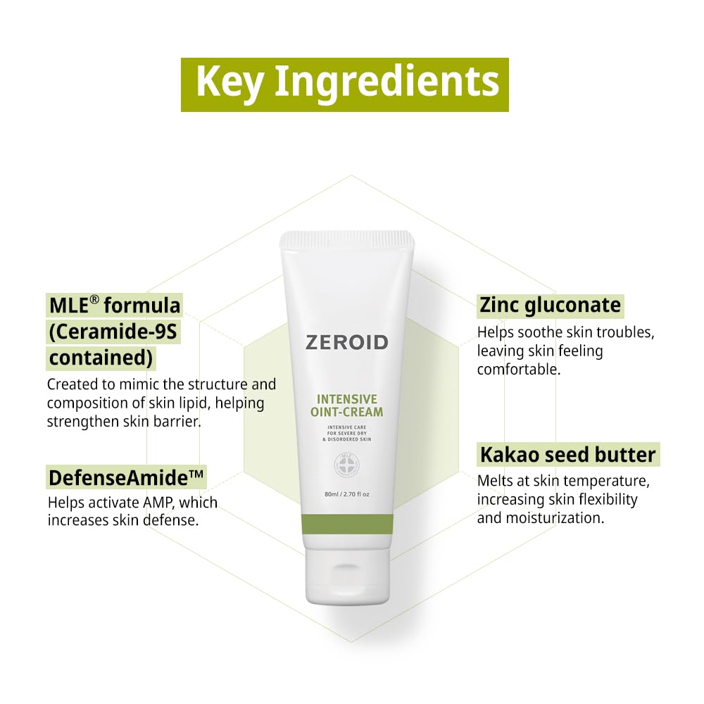 ZEROID daily-application routine panel suggests simple, consistent care.