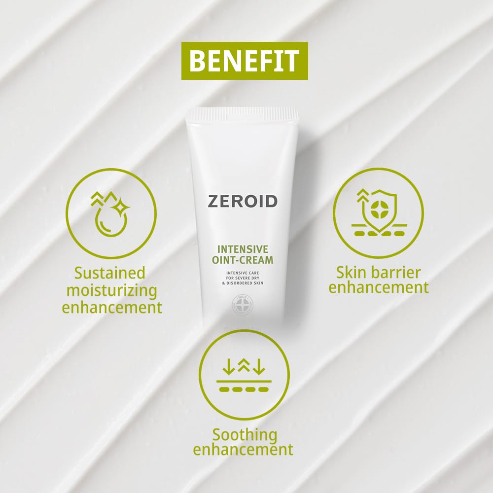 ZEROID Defensamide Zinc Gluconate ingredient swatch emphasizes soothing relief potential.