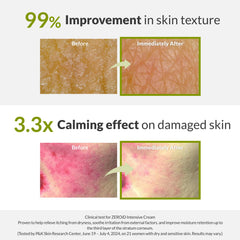 ZEROID Intensive Cream face before after shows smoother, nourished skin