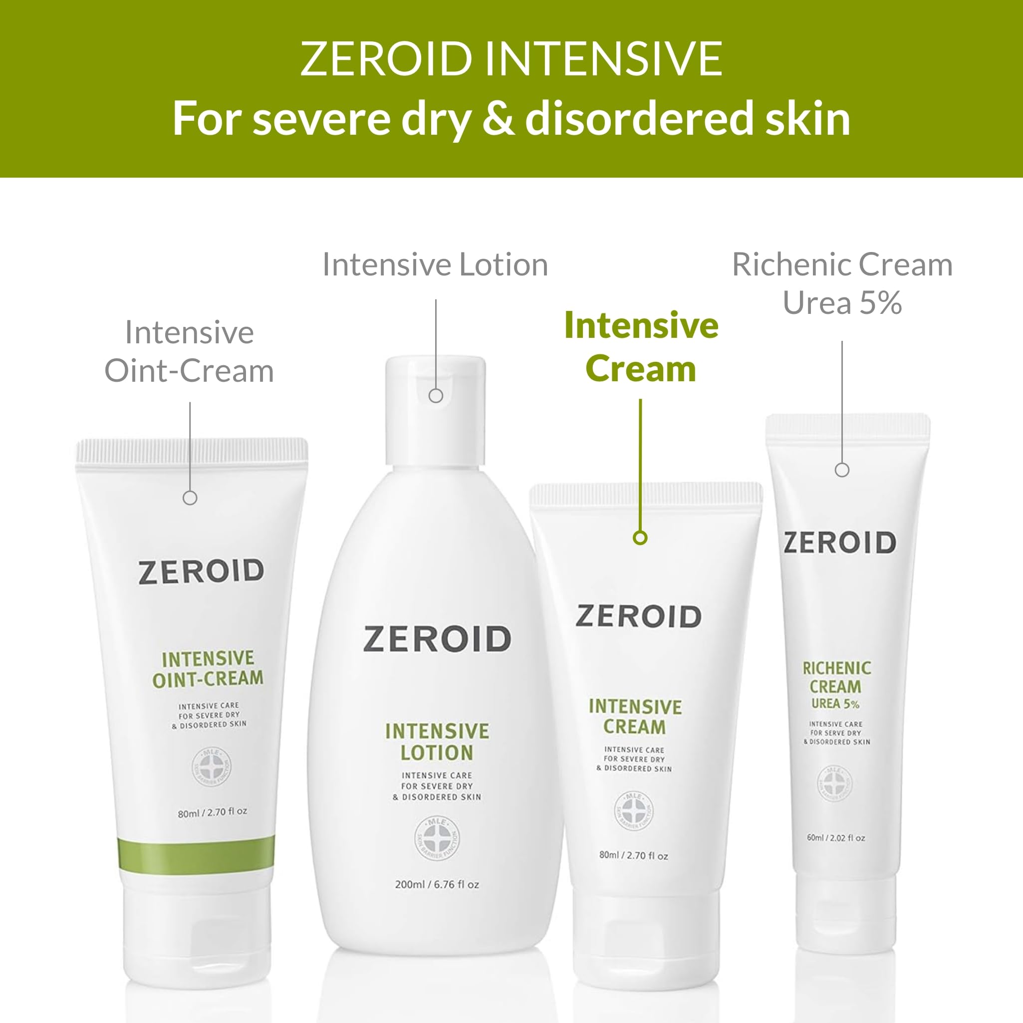 ZEROID Intensive Cream jar top view suggests a premium skincare ritual