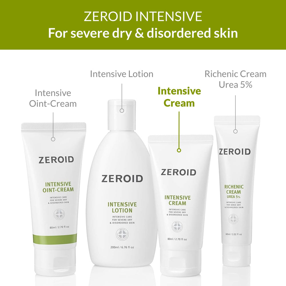 ZEROID Intensive Cream jar top view suggests a premium skincare ritual