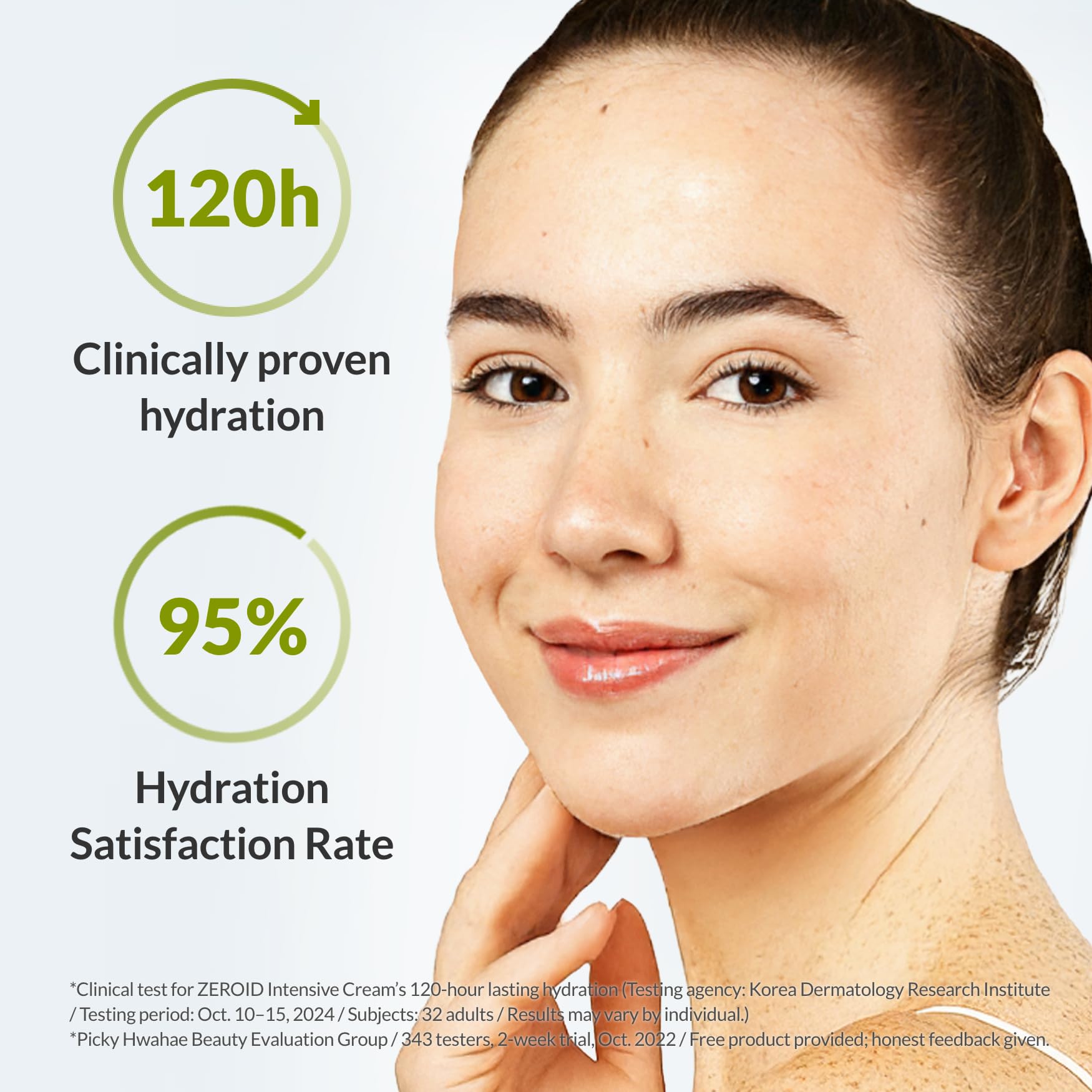 ZEROID Intensive Cream finish is light and non-greasy for all-day wear