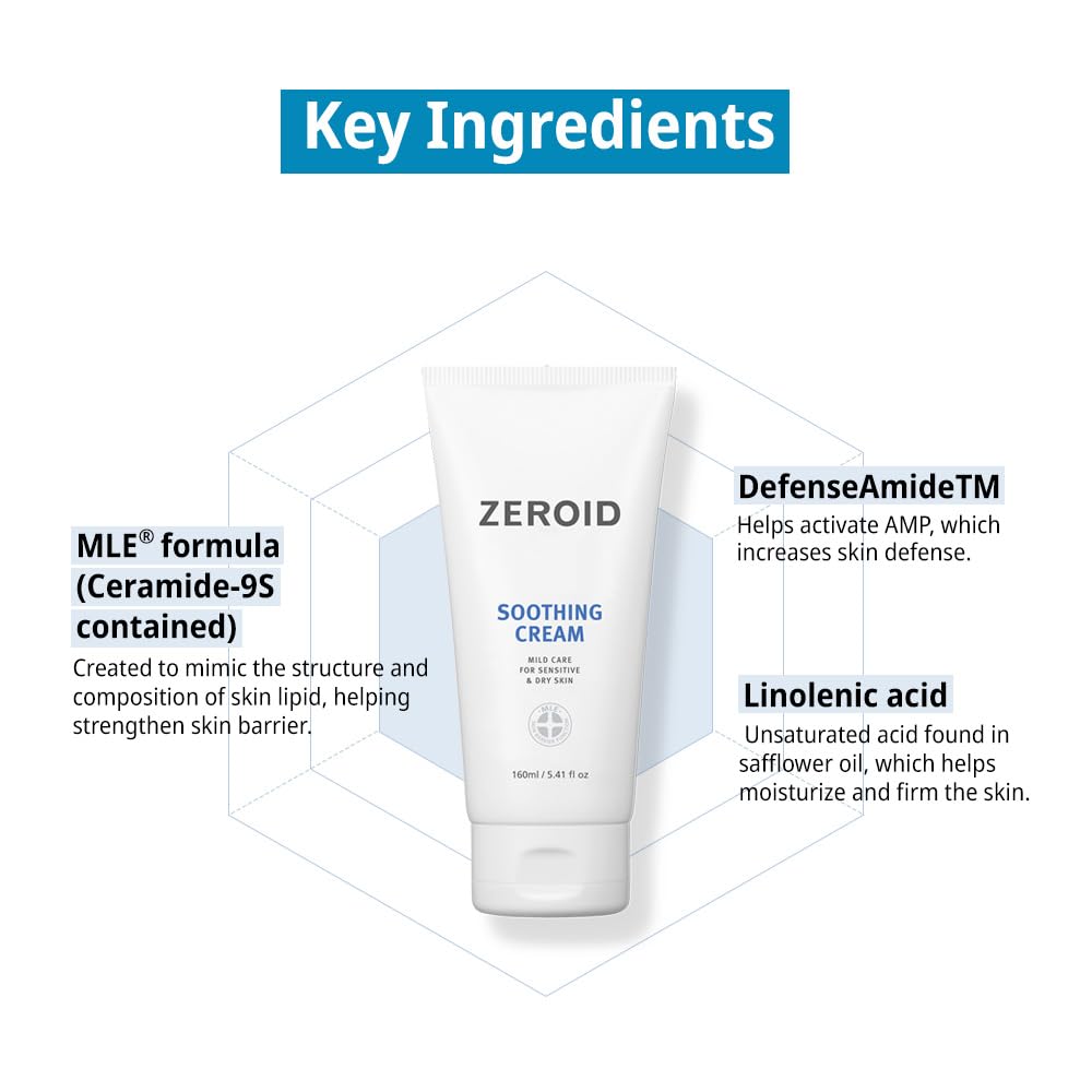 ZeroID Soothing Cream ingredient close-up, Defensamide and MLE-inspired barrier components.