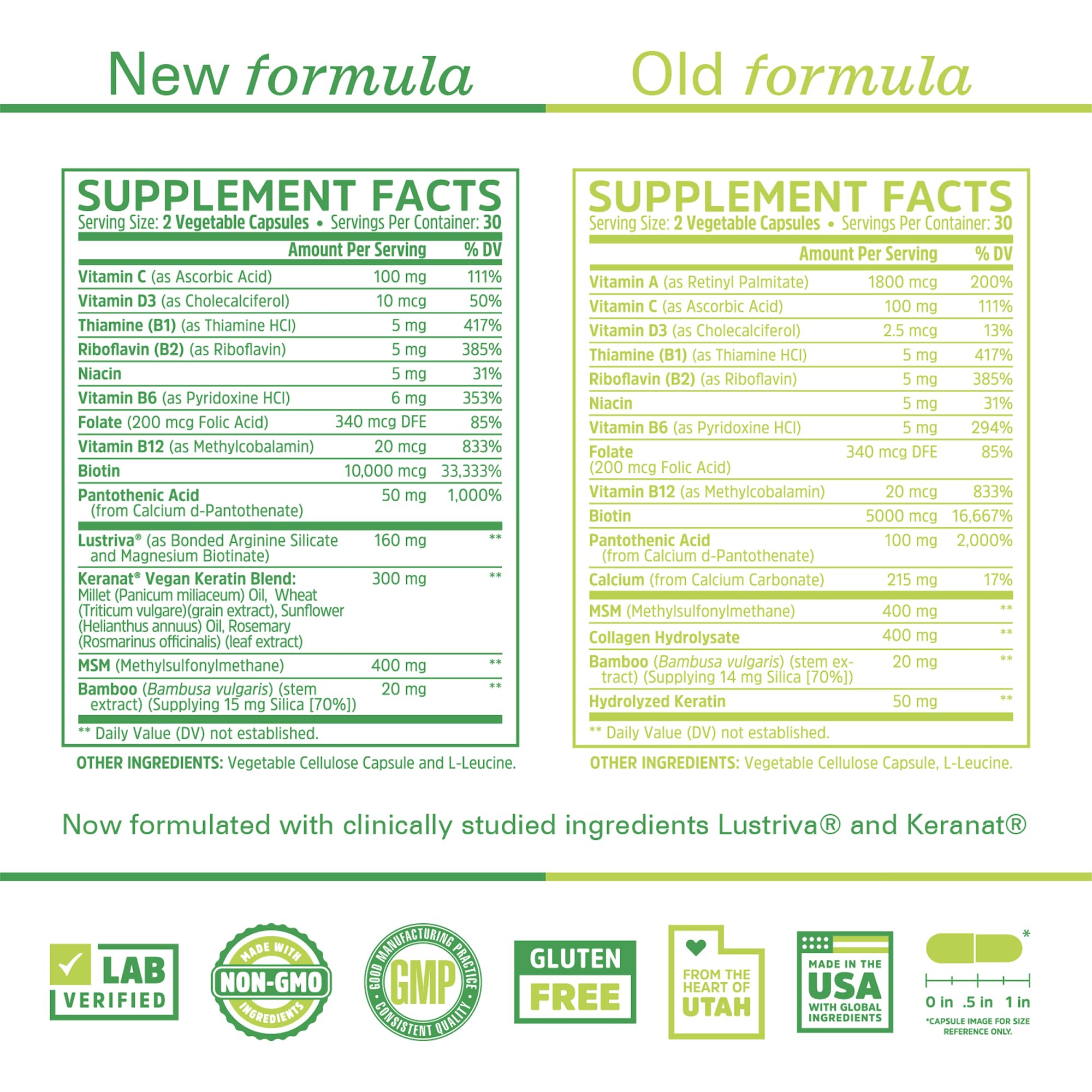 ZHOU Hairfluence capsules daily-use image demonstrating convenient vegan capsules.