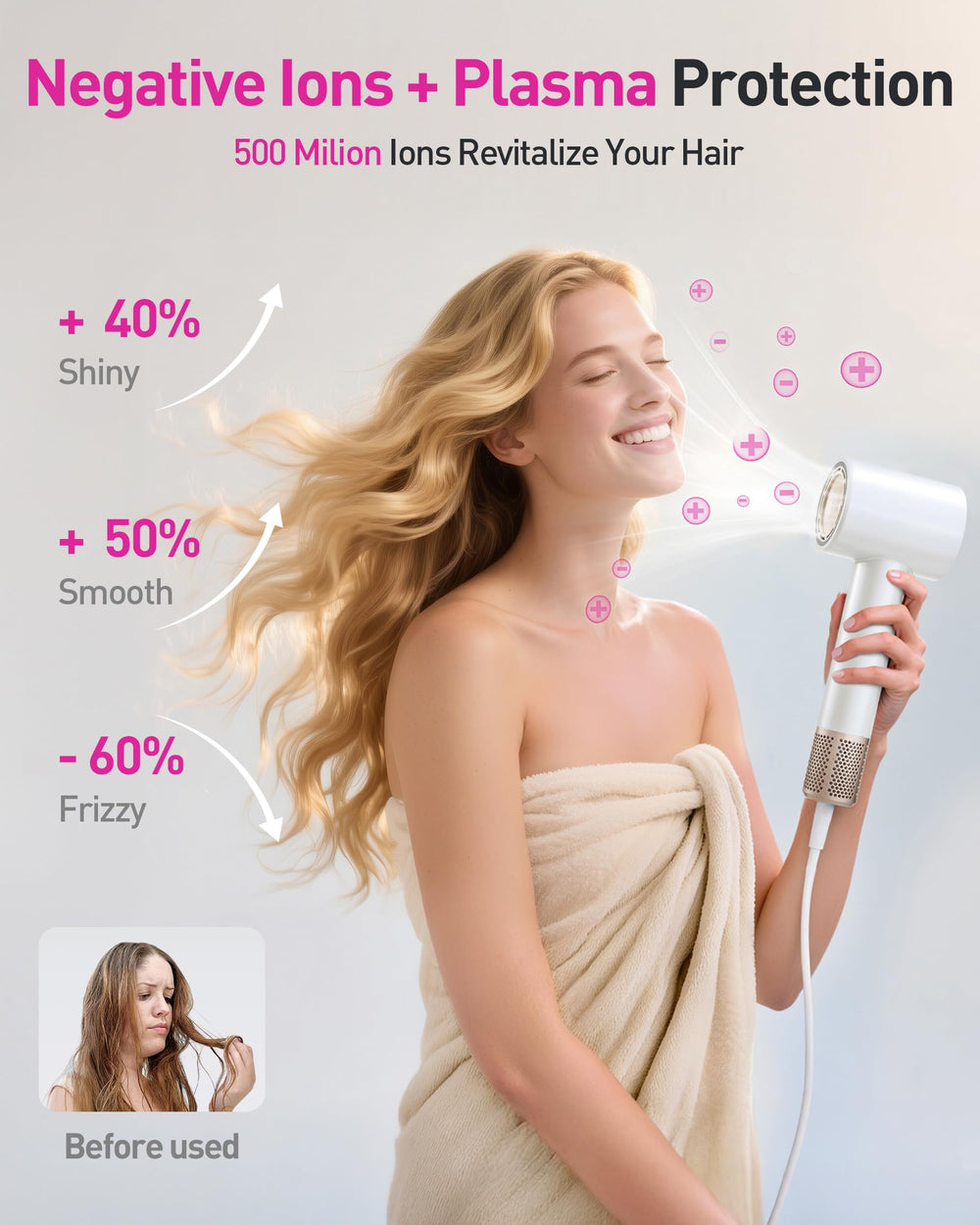 Zibtes ionic-plasma technology in use for reduced frizz and smoother shine.