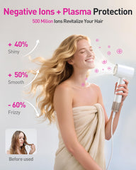 Zibtes ionic-plasma technology in use for reduced frizz and smoother shine.