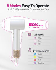 Zibtes thermo-control with LED indicators helps safe heat adjustment.
