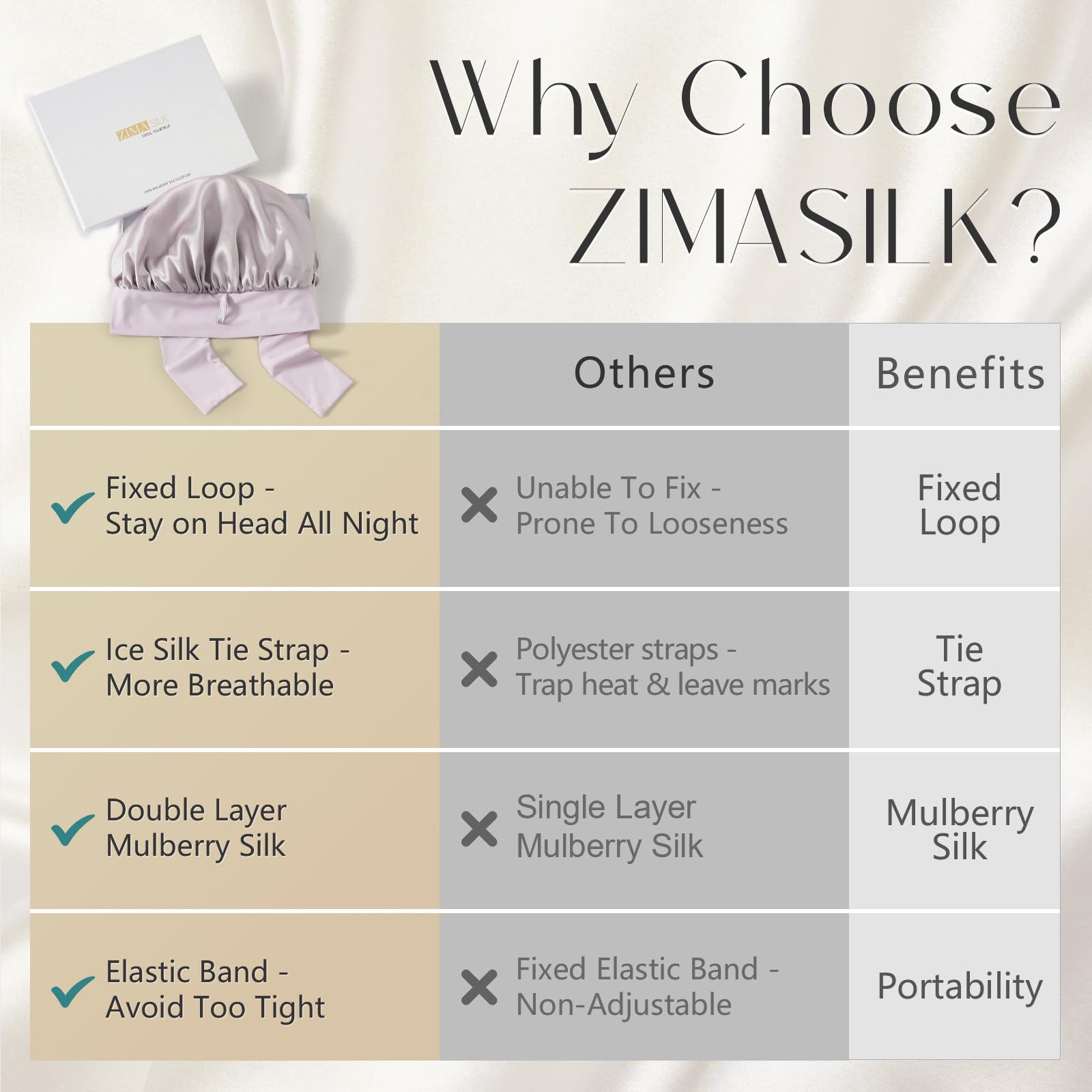 ZIMASILK purple silk bonnet worn as a versatile night wrap.