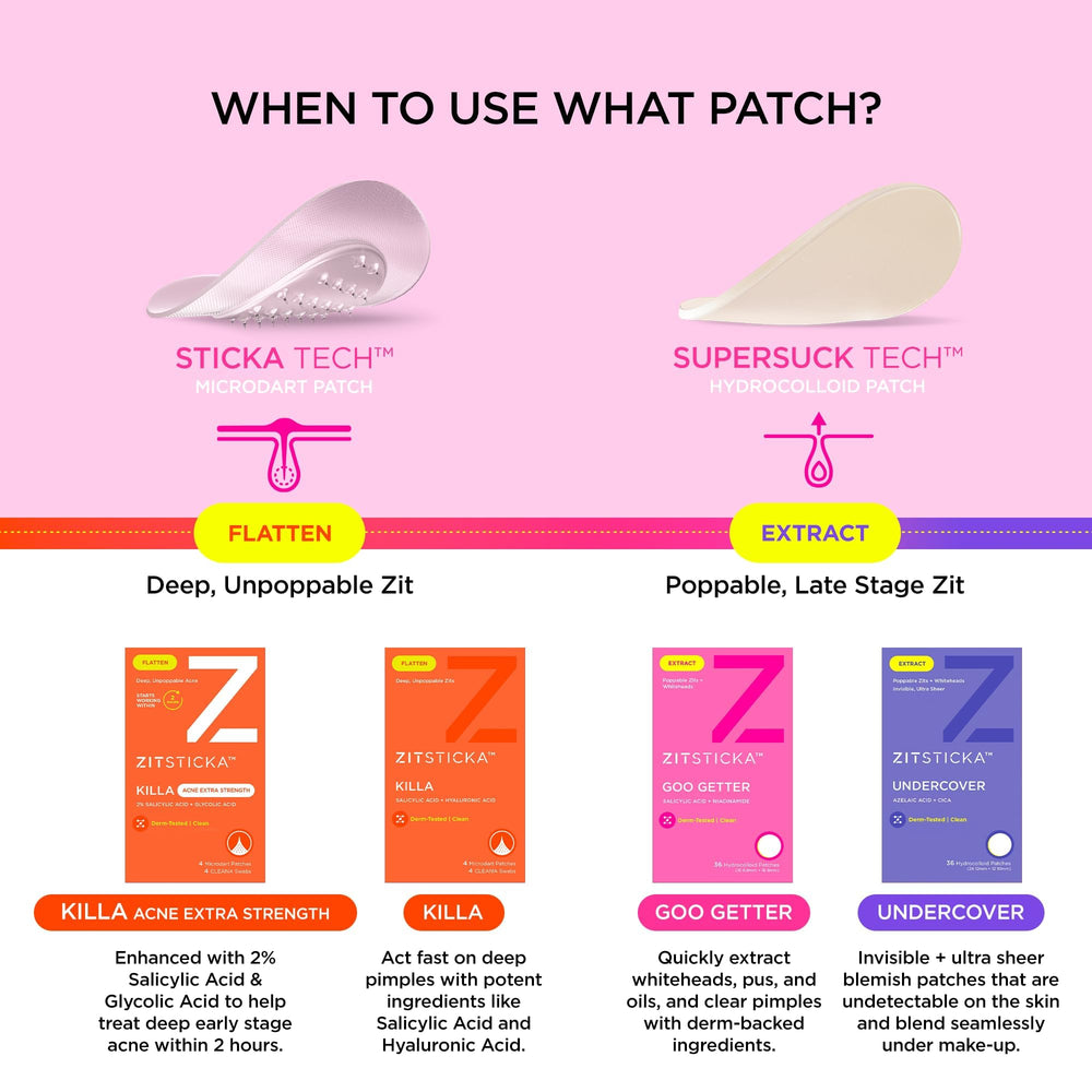 ZitSticka GOO GETTER: barrera protectora para evitar tocar la zona del grano.