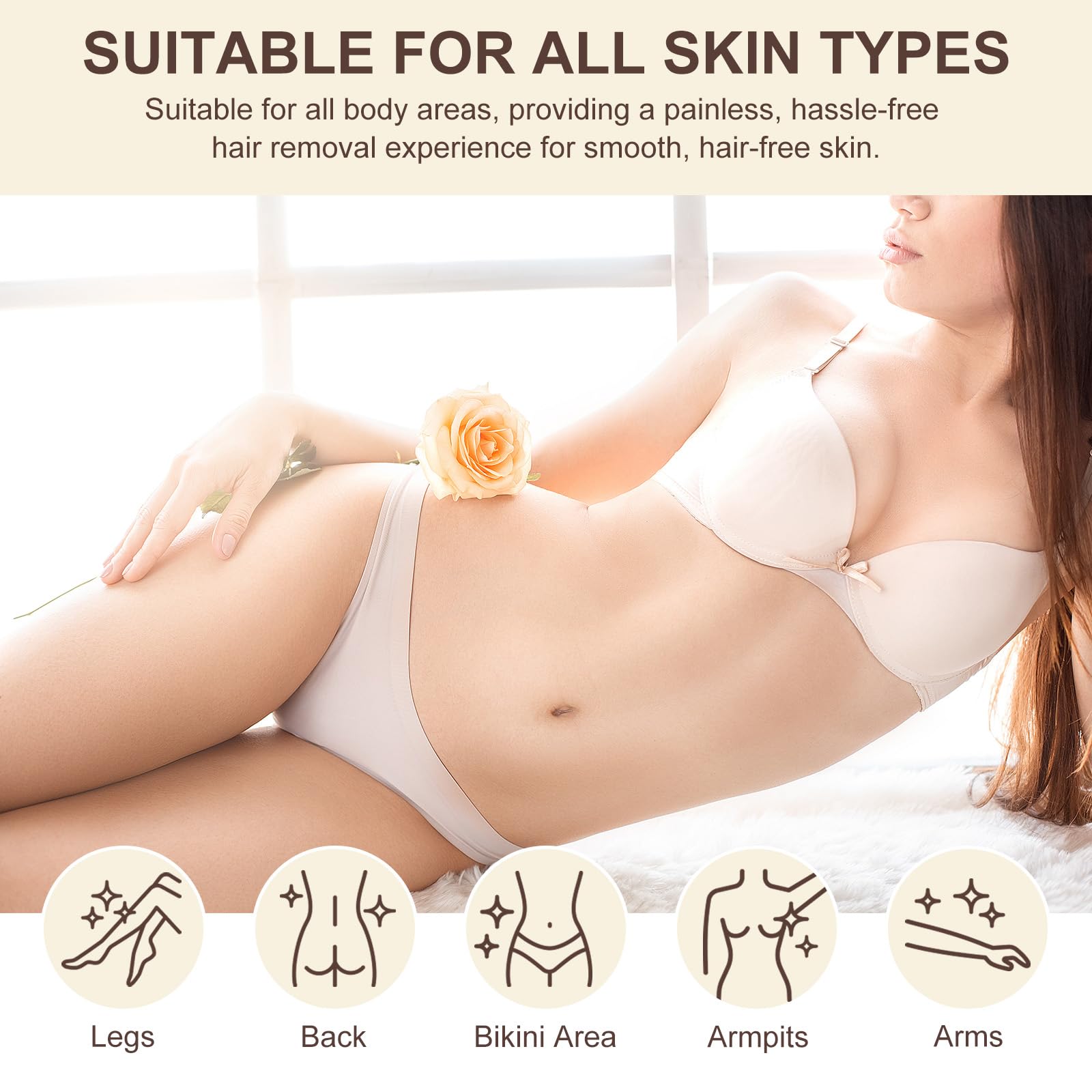 All skin types compatibility shown with gentle massage