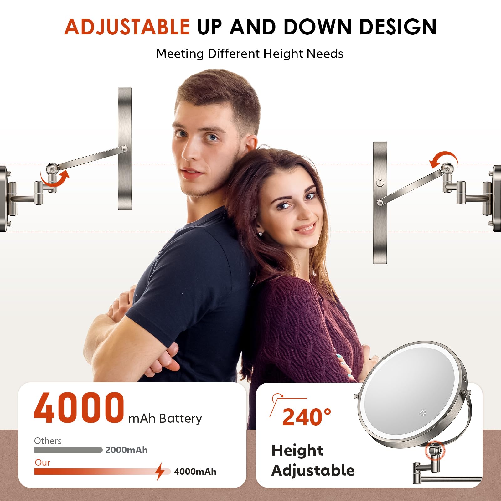 ZLOKLA 360-degree extendable arm enables flexible viewing