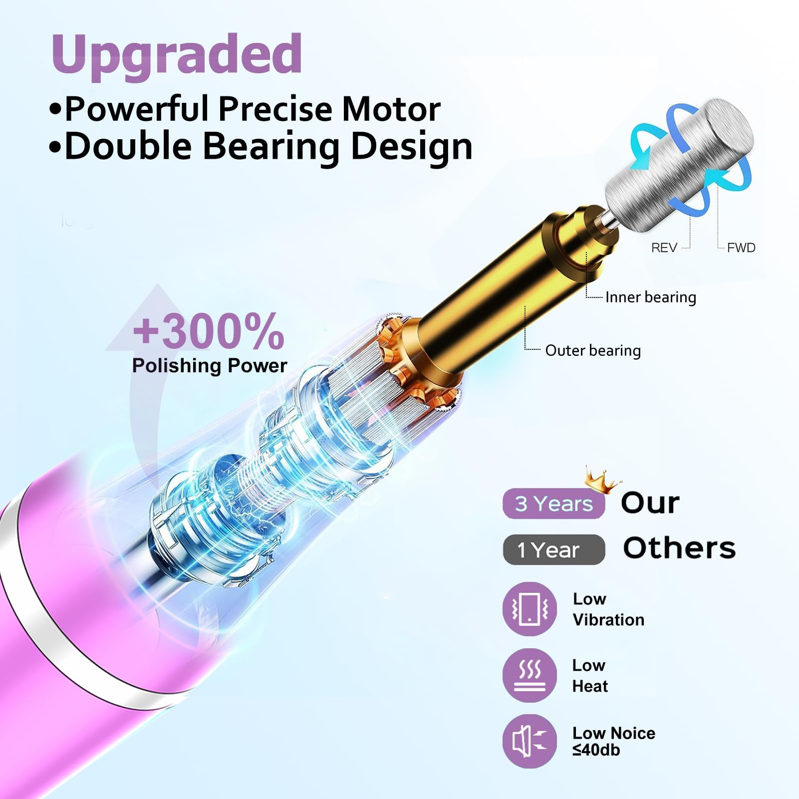 Zloojnn cordless nail file offering 9-speed precision for acrylic and gel nails.