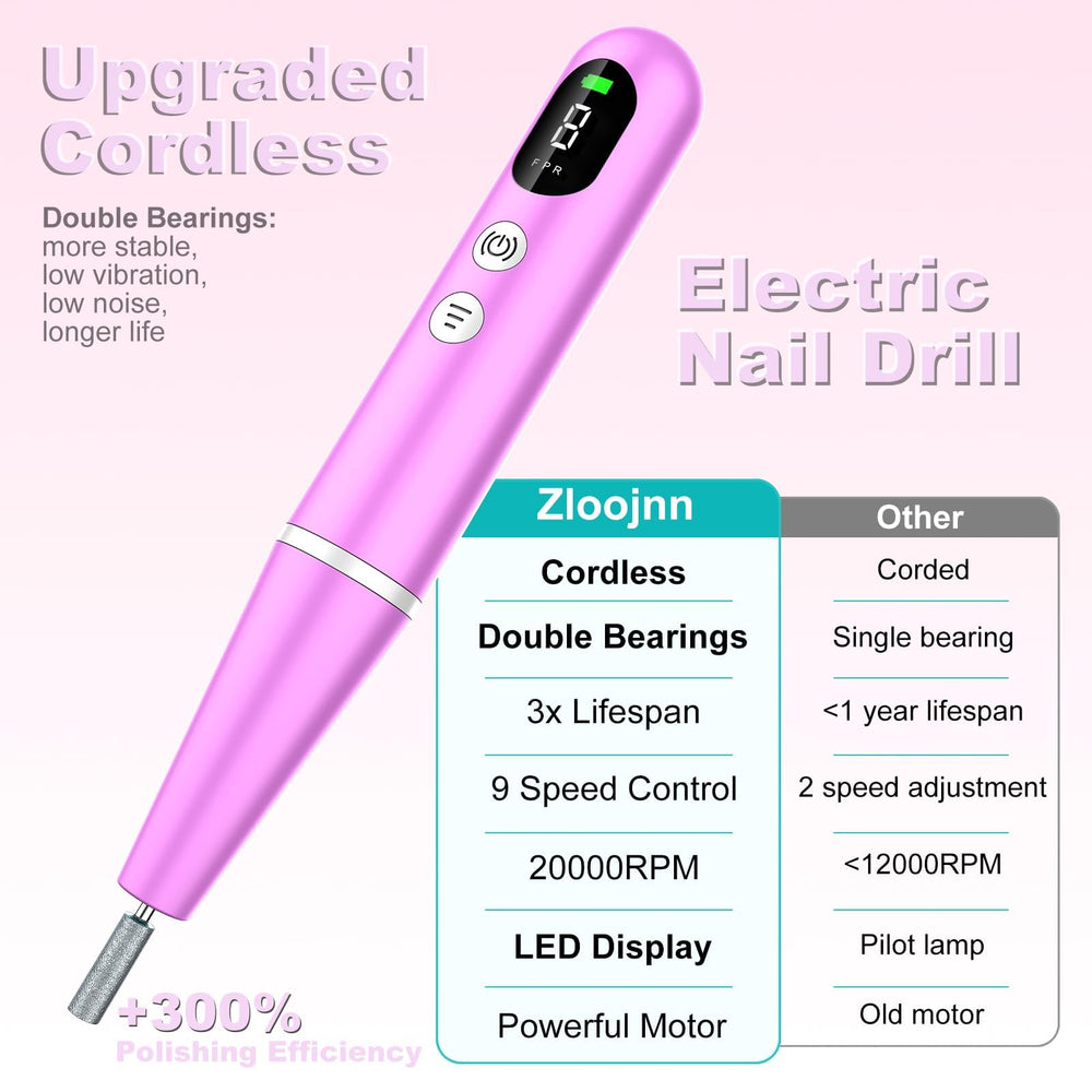 Zloojnn USB-C fast charging nail drill powering up quickly for on‑the‑go touch-ups.