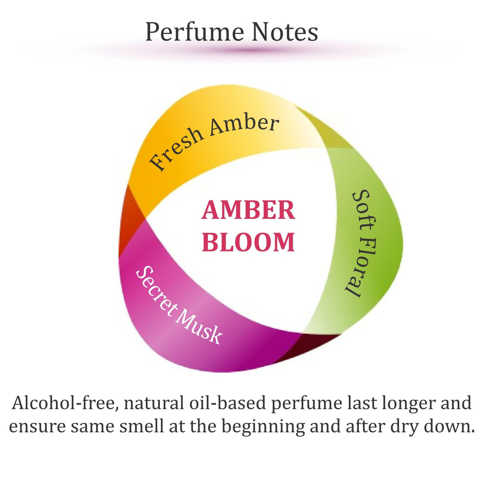 Zoha Amber Bloom roller bottle, travel-friendly for reapplications.