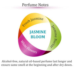 Zoha Jasmine Bloom top notes close-up highlighting fresh jasmine aroma.