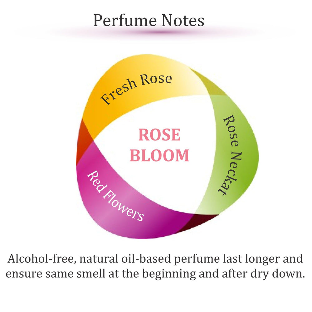 Zoha Rose Bloom bottle close-up, showcases travel-ready design