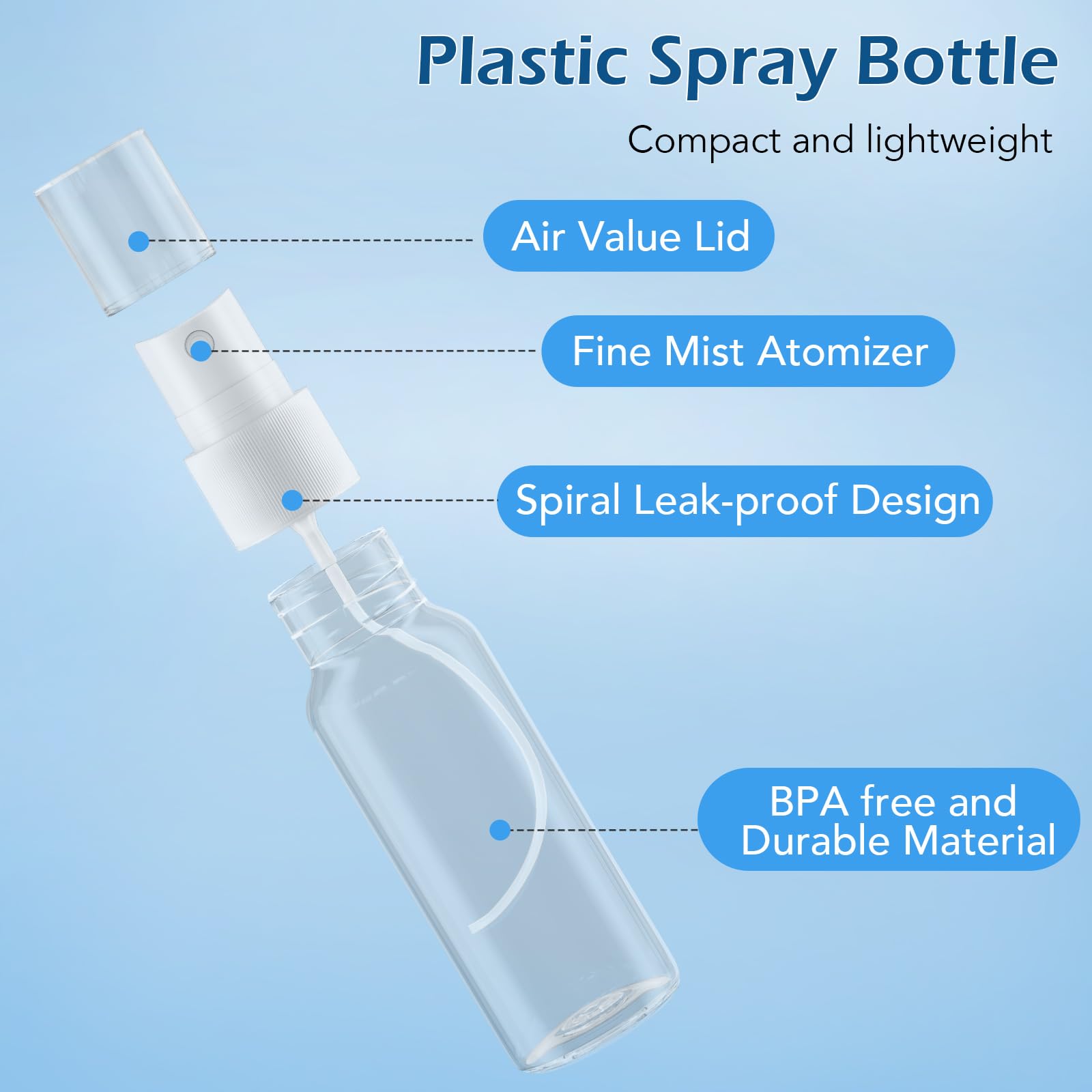 Zoizocp two funnels included for easy transfer and less waste.