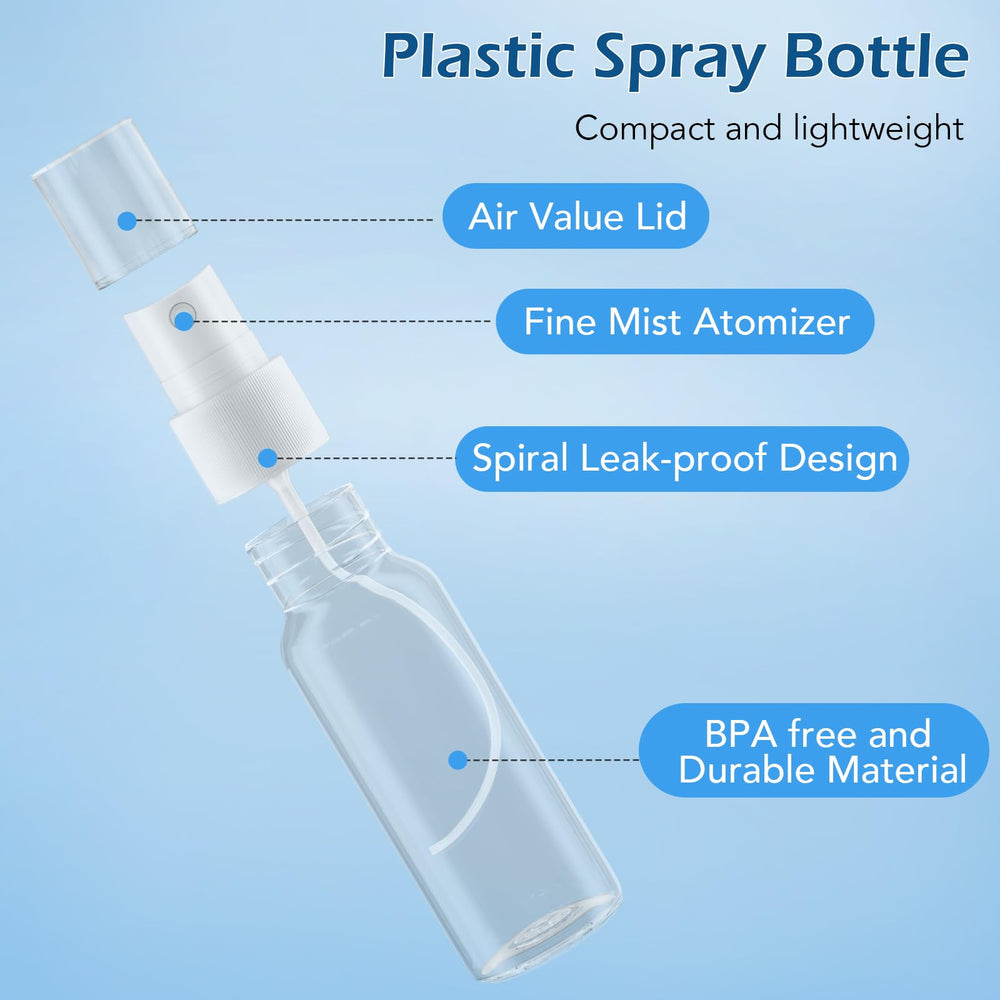 Zoizocp two funnels included for easy transfer and less waste.
