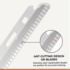 Stainless steel blades close-up for durable grooming