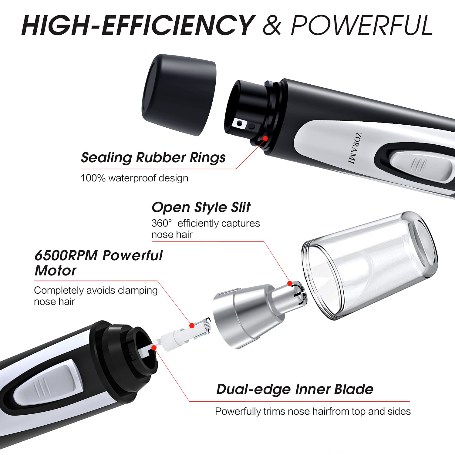 ZORAMI battery-operated trimmer powered by a single AA battery.