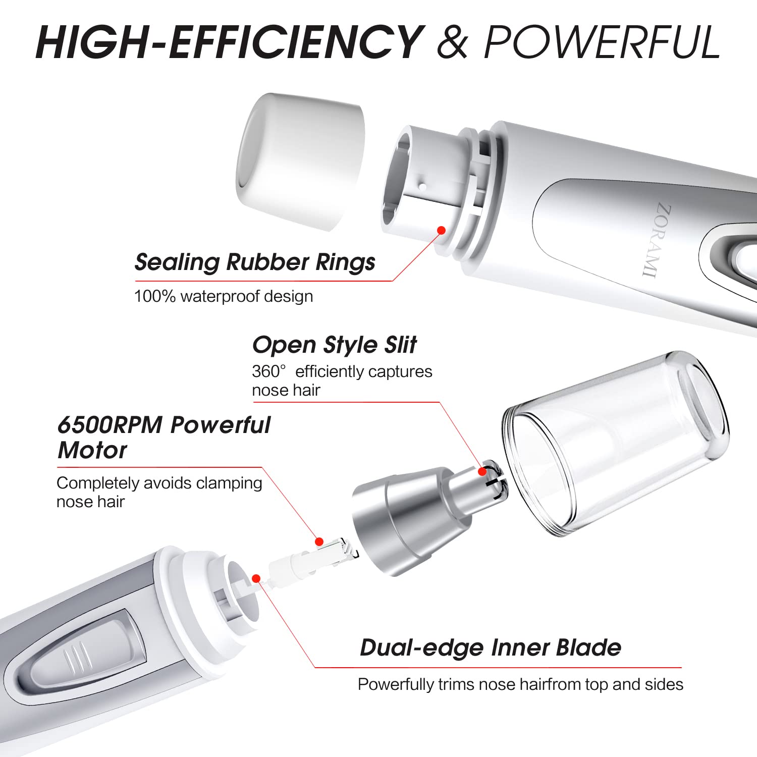 ZORAMI IPX7 waterproof design suitable for cleaning in wet areas.
