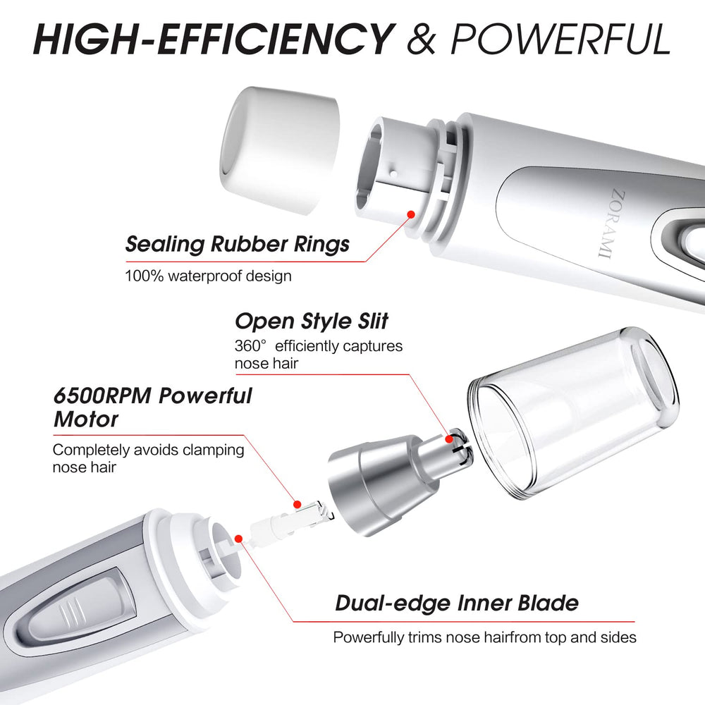 ZORAMI IPX7 waterproof design suitable for cleaning in wet areas.