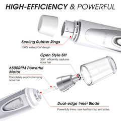 ZORAMI IPX7 waterproof design suitable for cleaning in wet areas.