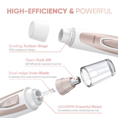 ZORAMI removable washable head for quick hygiene and maintenance.