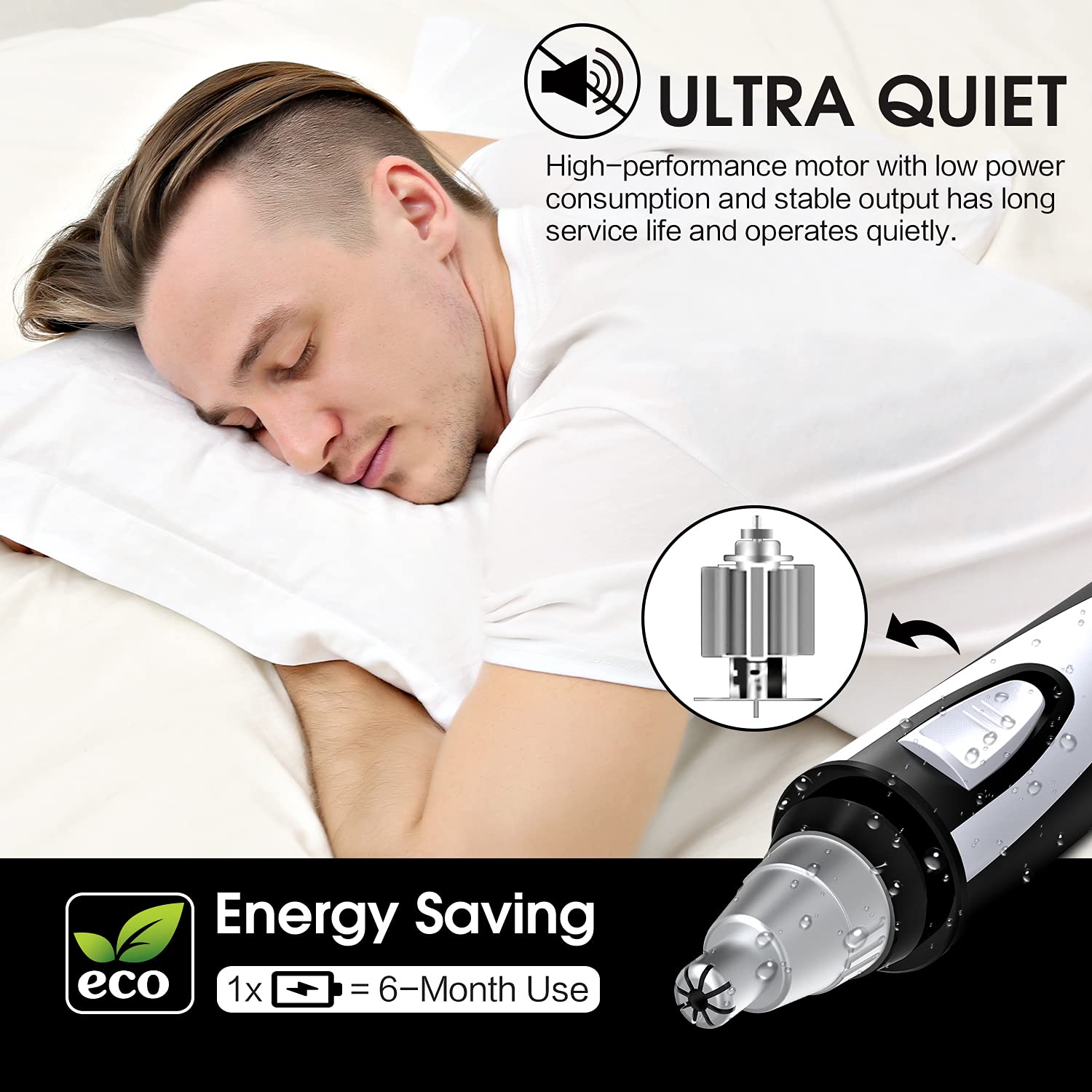 ZORAMI washable trimmer head allows effortless cleansing after use.