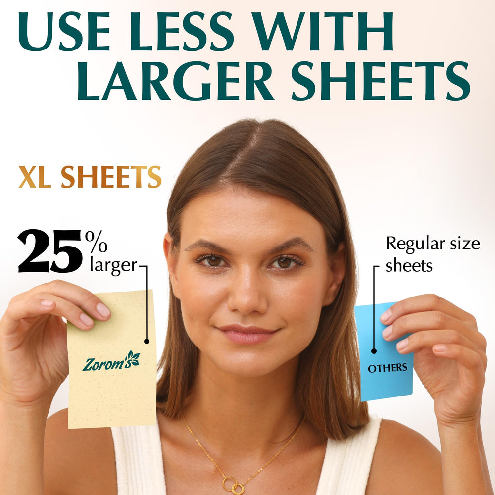 Dispenser-dispensed blotting sheet from compact demonstrates quick usage