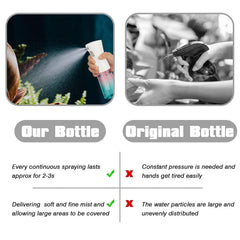 Zuhose bottle used on hair, face, and plants for versatile misting