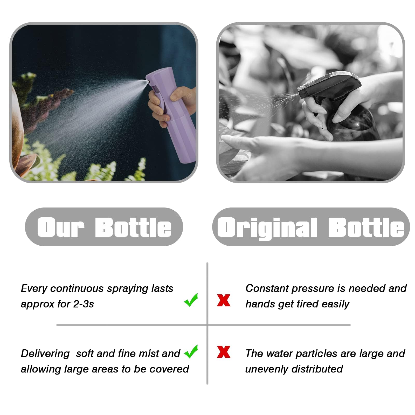 Zuhose spray bottle delivers a gentle facial mist for skincare routines.