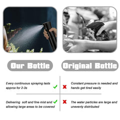 Zuhose multi-use design suits hair, face, plants, and cleaning tasks.