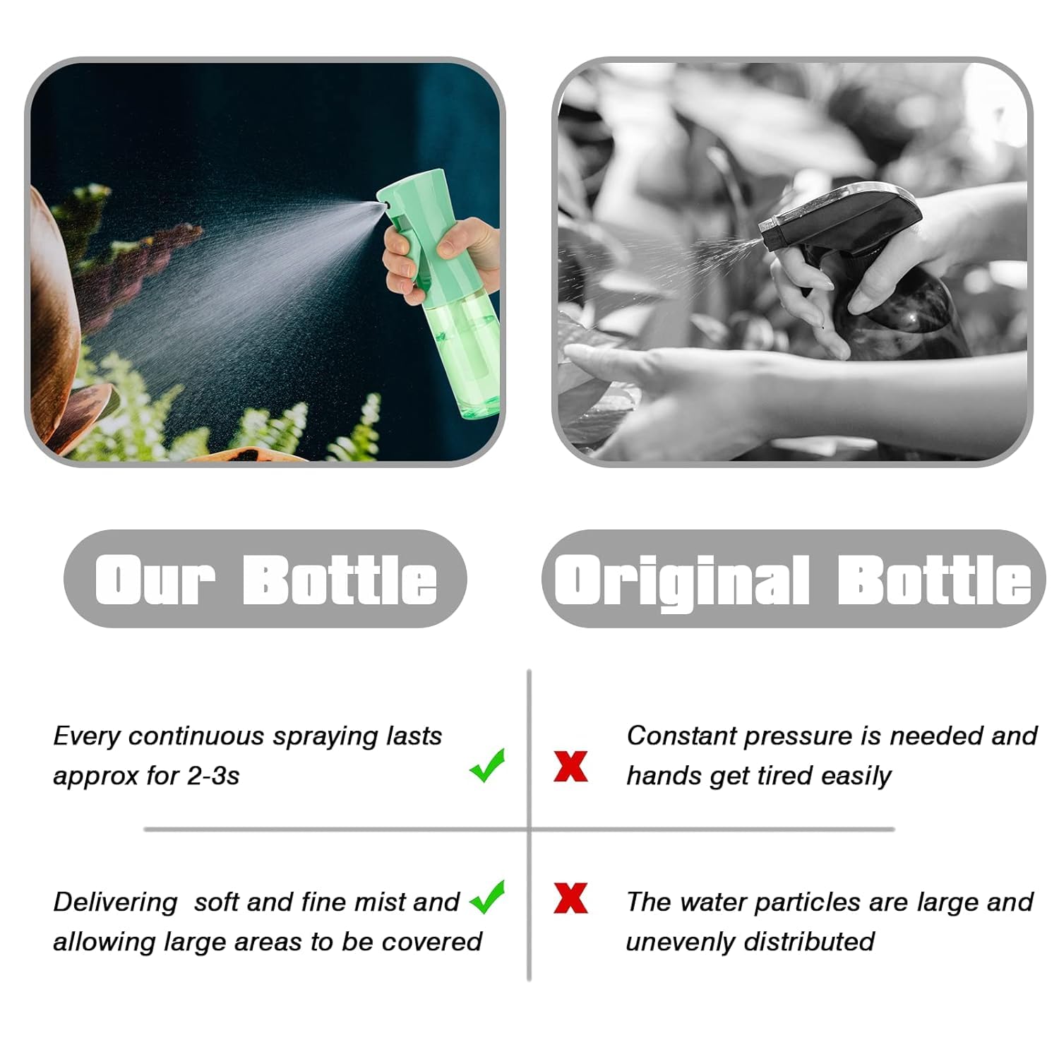 Zuhose spray bottle shown as refillable and leak-free