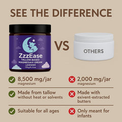 ZzzEase crema de magnesio para niños con eczema y lavanda, piel calmada
